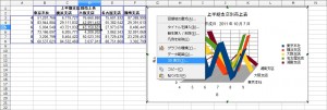 OpenOffice-Calc-Chart-Line-3dLine-Sample-RightClick-3dView.jpg