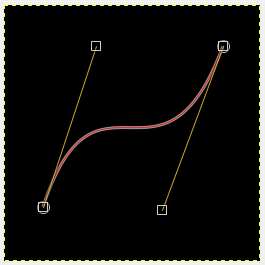 gimp-tutorial-dynamicsPathStroke-ex-2