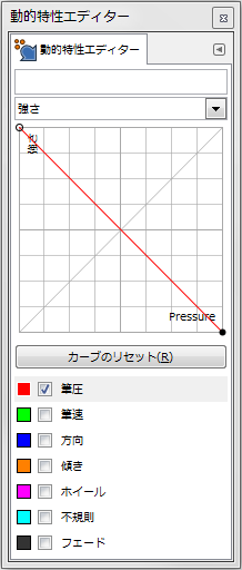 gimp-dynamicsEditorDialog-ex-detail-Force-4-Curve