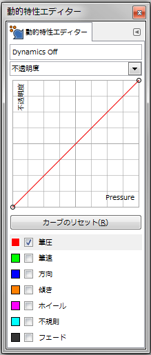 gimp-dynamicsEditorDialog-ex-detail-Opacity-1-Curve