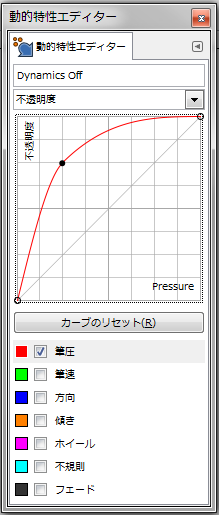 gimp-dynamicsEditorDialog-ex-detail-Opacity-2-Curve