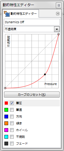 gimp-dynamicsEditorDialog-ex-detail-Opacity-3-Curve