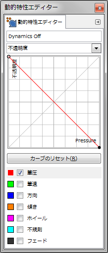 gimp-dynamicsEditorDialog-ex-detail-Opacity-4-Curve