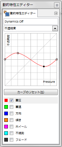 gimp-dynamicsEditorDialog-ex-detail-Opacity-5-Curve