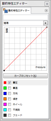 gimp-dynamicsEditorDialog-ex-detail-Spacing-1-Curve