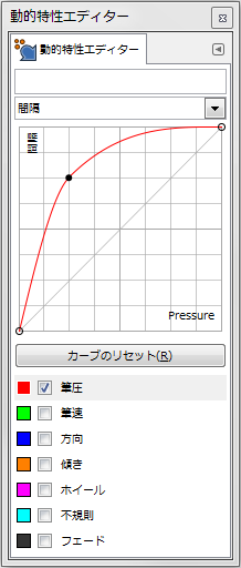 gimp-dynamicsEditorDialog-ex-detail-Spacing-2-Curve