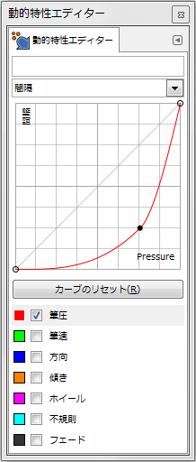 gimp-dynamicsEditorDialog-ex-detail-Spacing-3-Curve