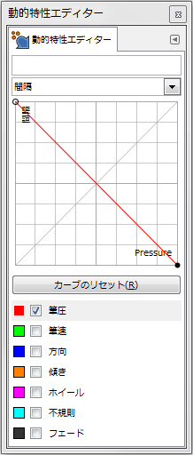 gimp-dynamicsEditorDialog-ex-detail-Spacing-4-Curve