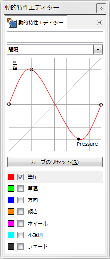 gimp-dynamicsEditorDialog-ex-detail-Spacing-5-Curve