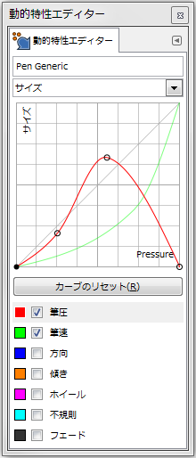 gimp-window-dockabledialogs-dynamics-dialog-PenGeneric-dynamicsEditorDialog-size