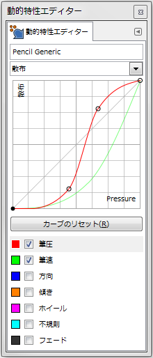 gimp-window-dockabledialogs-dynamics-dialog-PencilGeneric-dynamicsEditorDialog-jitter