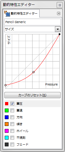 gimp-window-dockabledialogs-dynamics-dialog-PencilGeneric-dynamicsEditorDialog-size